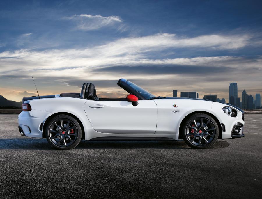  Abarth 124 Spider (348) 2016 года  (WW) (фото 58 из 73)